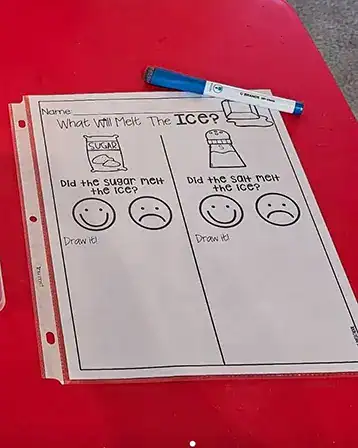 What will melt ice work sheet